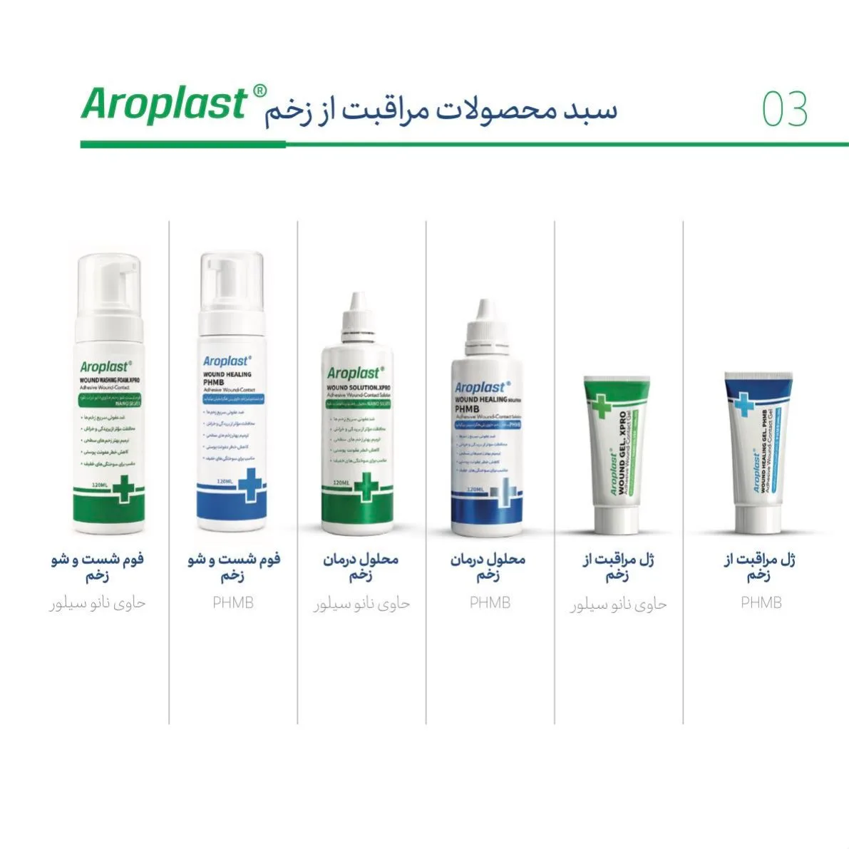 Page 42 - MFDS Catalog